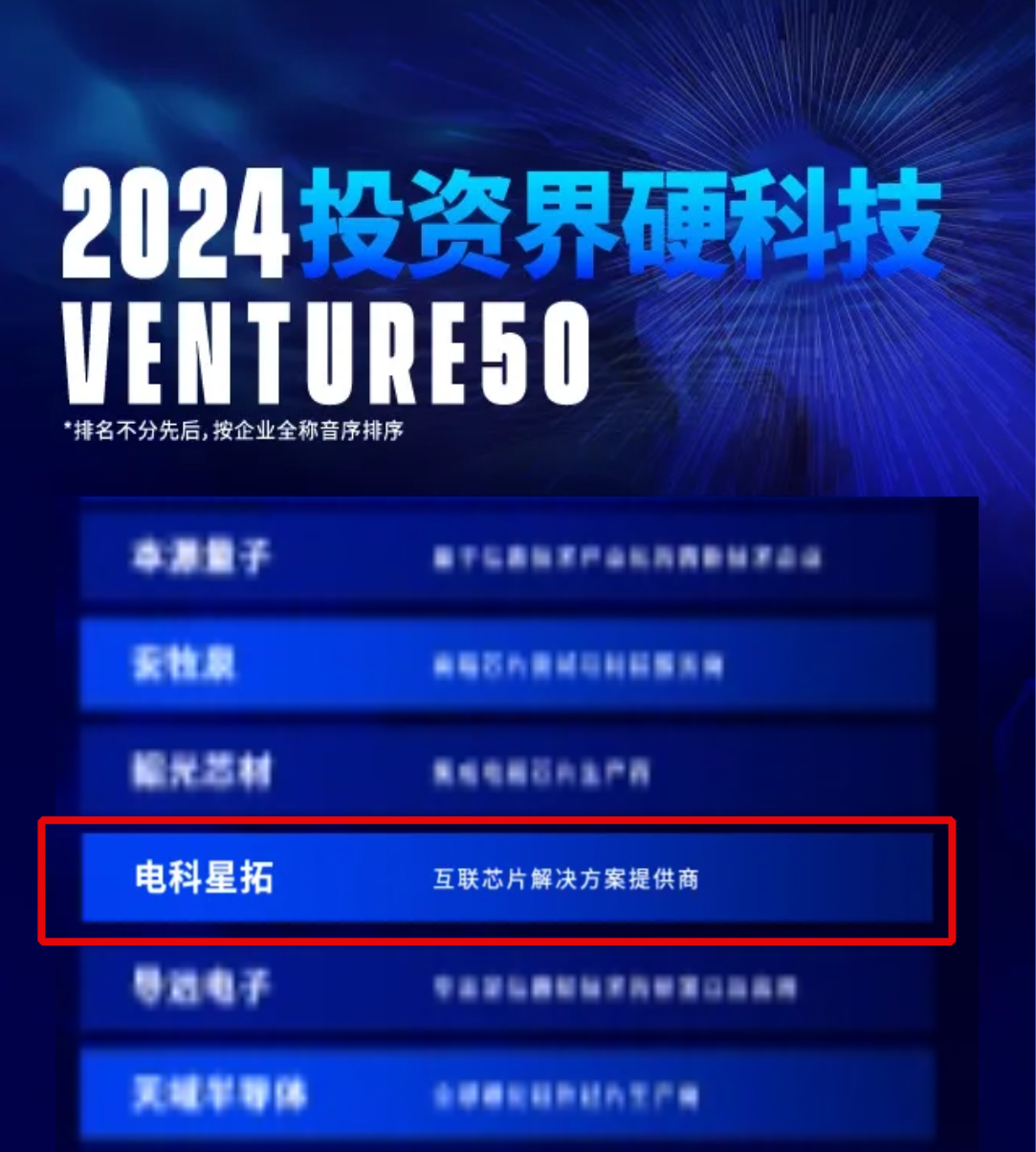 电科28圈体育入选2024VENTURE50硬科技榜单！.png
